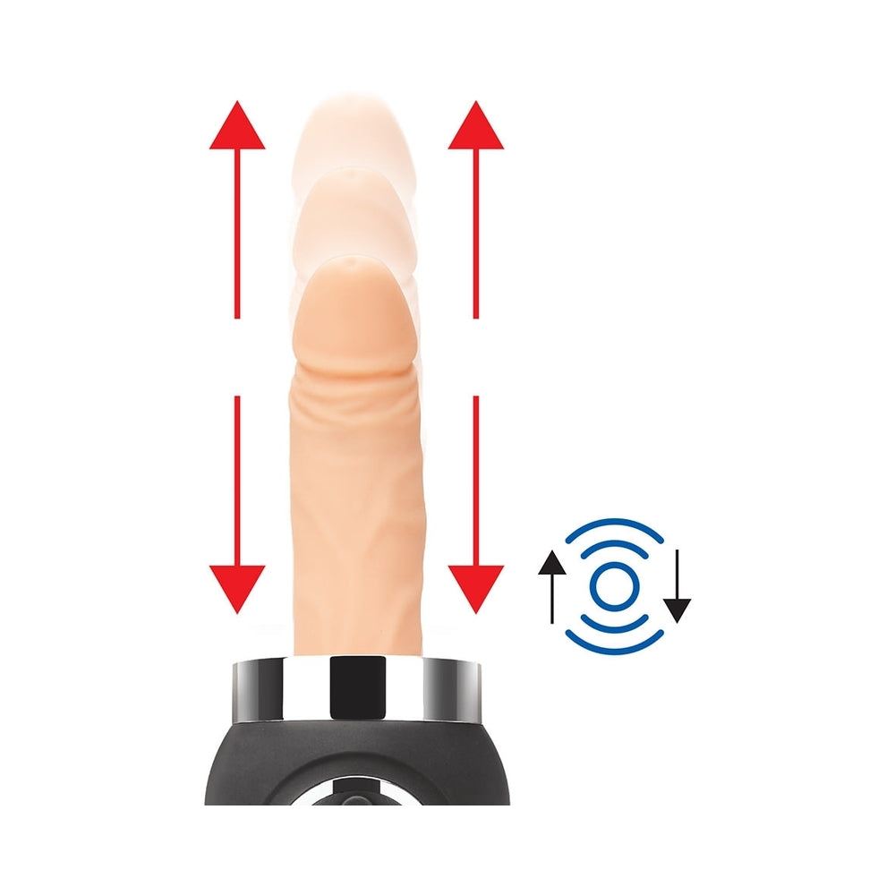 Lux Fetish sex machine diagram showing thrusting and rotating motion - BDSM Authority
