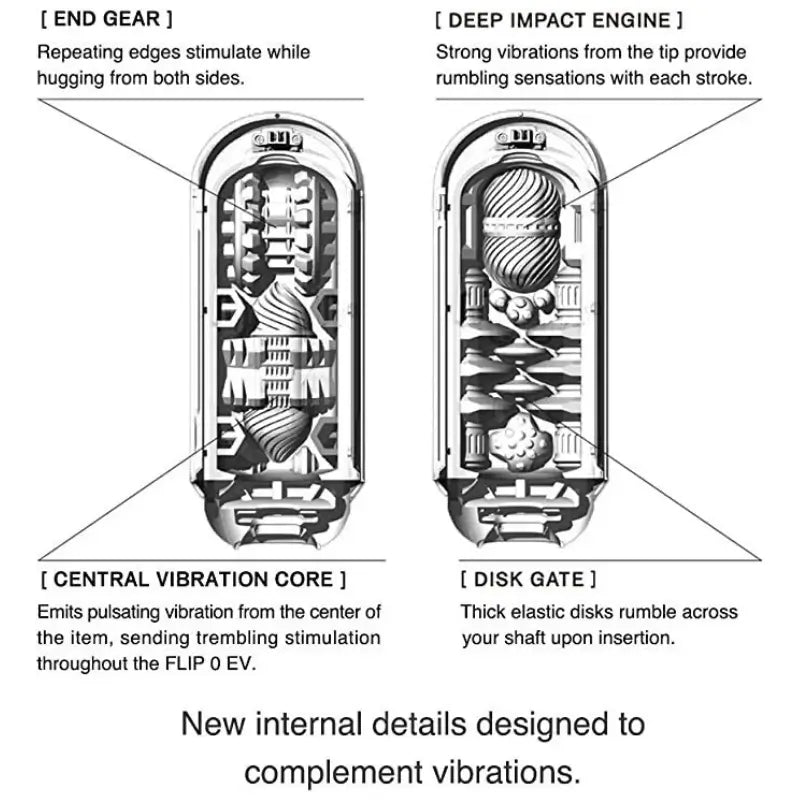 Tenga FLIP ZERO EV