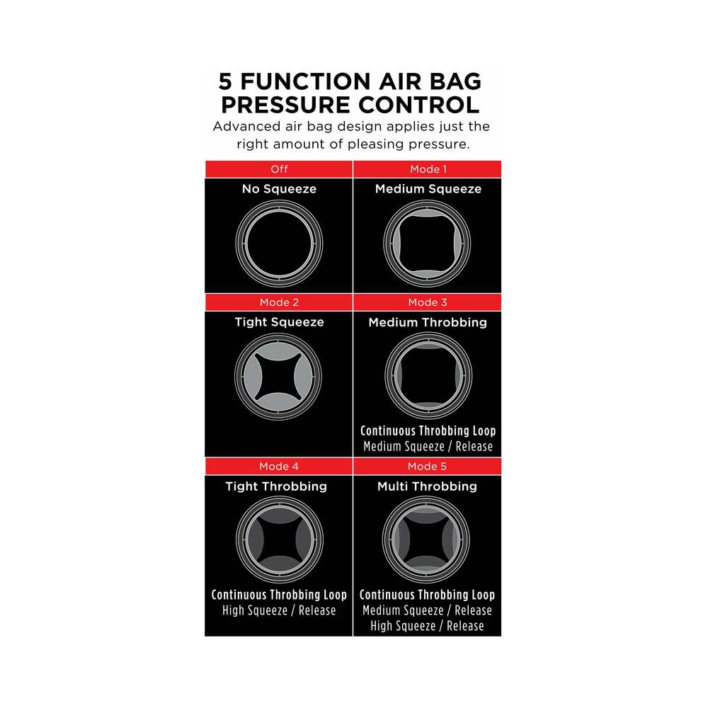 PDX Elite Cock Compressor hands-free locking suction cup - BDSM Authority