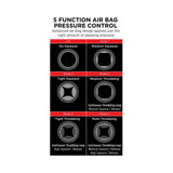 PDX Elite Cock Compressor hands-free locking suction cup - BDSM Authority