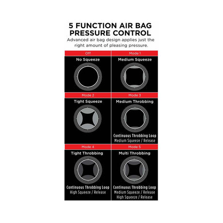 PDX Elite Cock Compressor hands-free locking suction cup - BDSM Authority