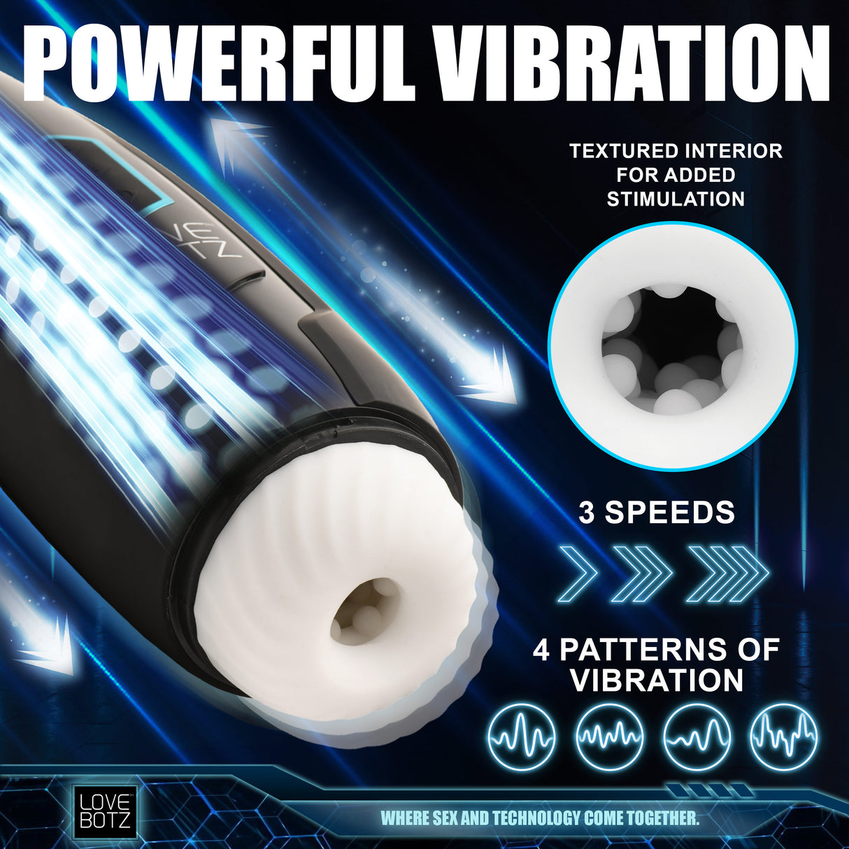 Control buttons on The Milker Max thrusting masturbator case - BDSM Authority