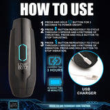 The Milker Max magnetic USB charging cable - BDSM Authority