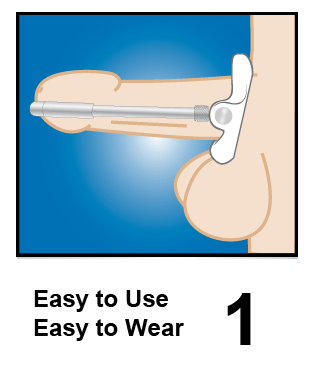 Diagram showing how the Penile Aide traction device is fitted and worn - BDSM Authority
