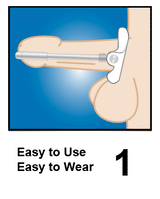 Diagram showing how the Penile Aide traction device is fitted and worn - BDSM Authority