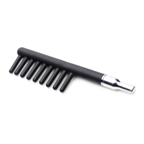 Isabella Sinclaire Deluxe eStim Wand Kit, BDSM Authority